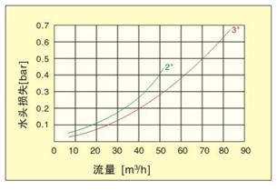 圖6.png