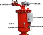 反沖洗過(guò)濾器